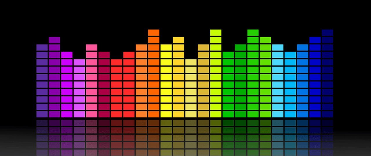 Understanding The Frequency Response Graphs:- The Science Behind Sound Frequencies!!