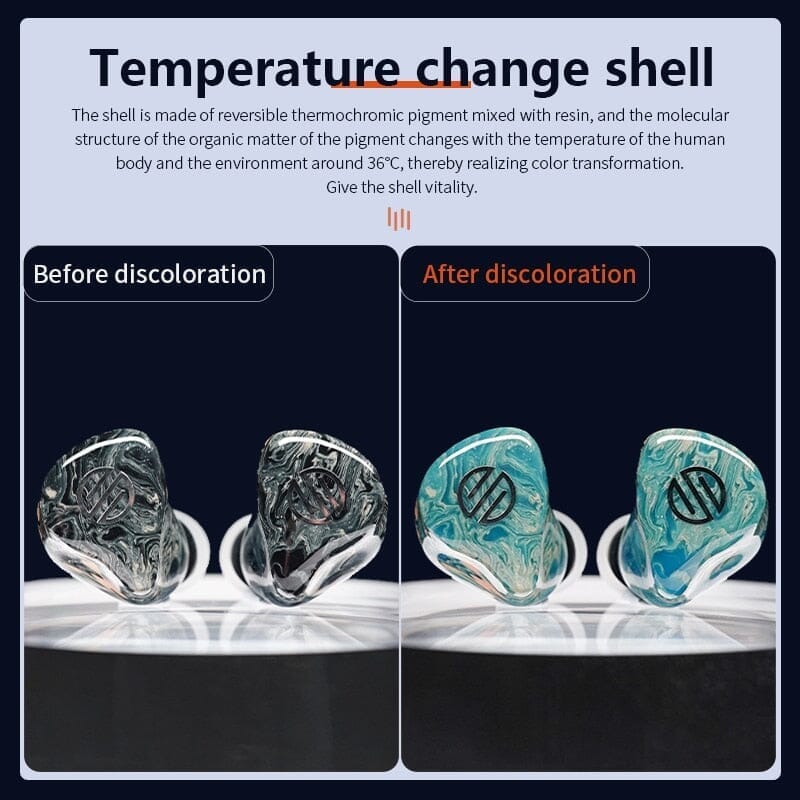 BGVP Phantom 2BA + 2DD + 2EST + 2BCD Flagship In-Ear HIFI Monitor Earphones with 2 in 1 Plug HiFiGo