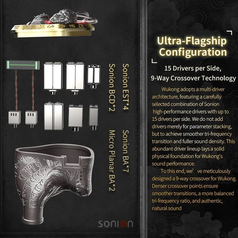 BGVP Wukong 7BA+4EST+2BCD+2 Micro Planar BA In-Ear Earphone BGVP