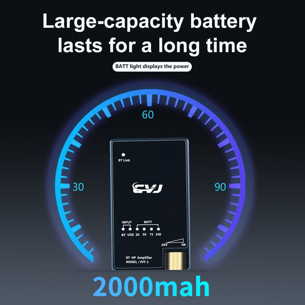 CVJ VVT-1 Dual ES9039Q2M Portable Bluetooth 5.3 Decoding Headphone Amplifier HiFiGo