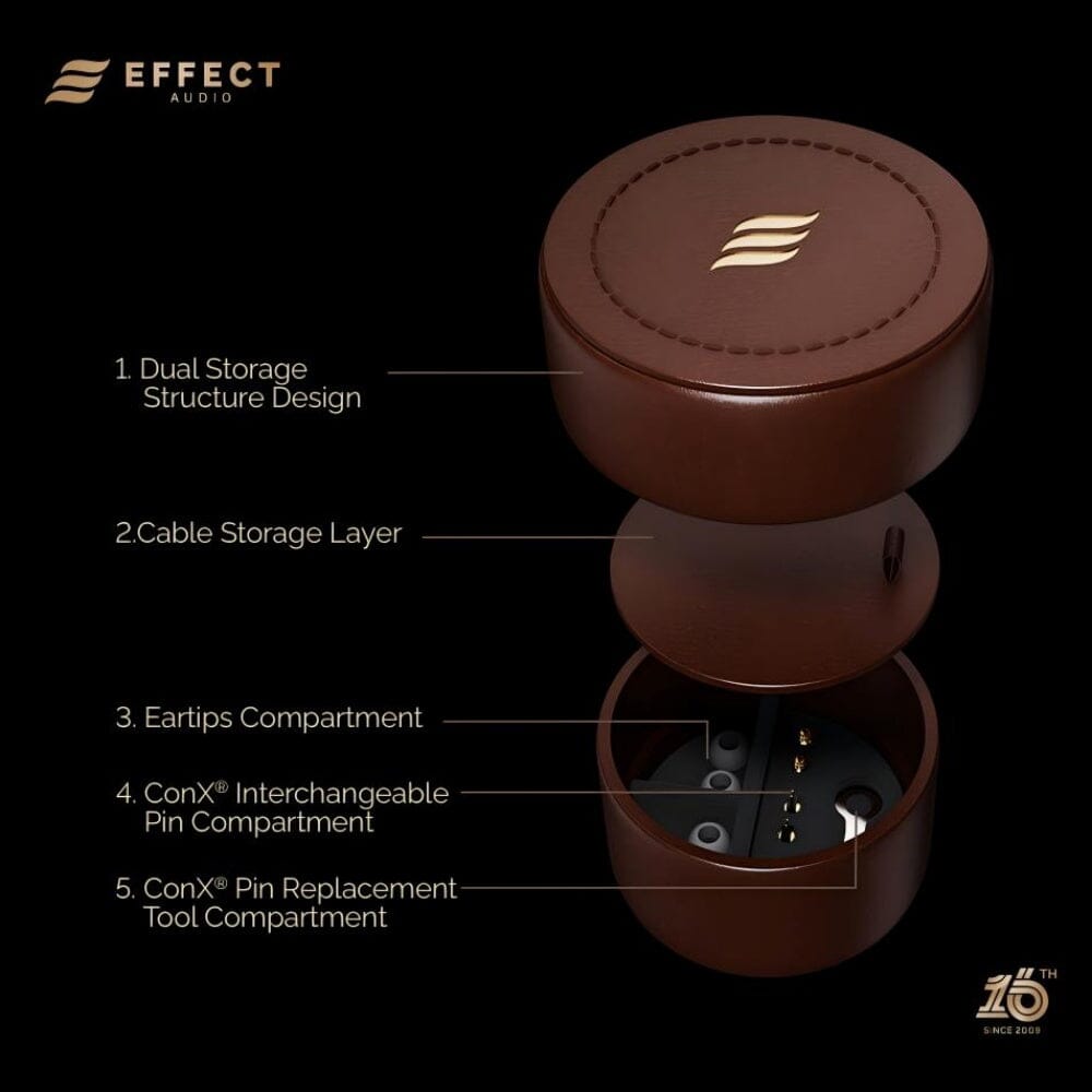 Effect Audio Solo Carrying Case HiFiGo