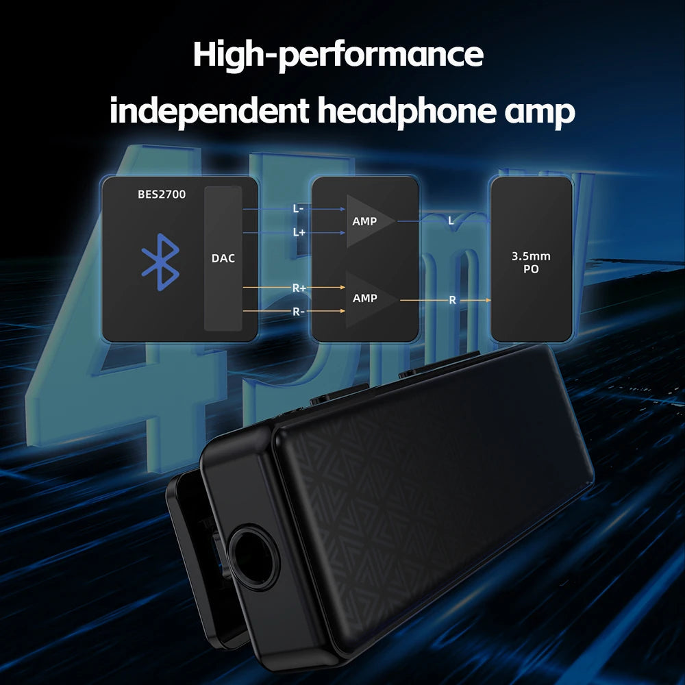 FiiO BTR11 Bluetooth Headphone Amplifier HiFiGo