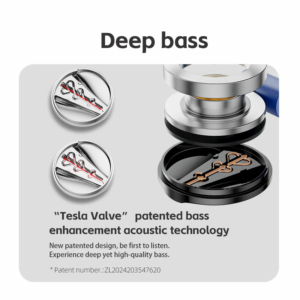 FiiO FD15 13.8mm Magnalium DLC HiFi Dynamic Driver IEMS HiFiGo