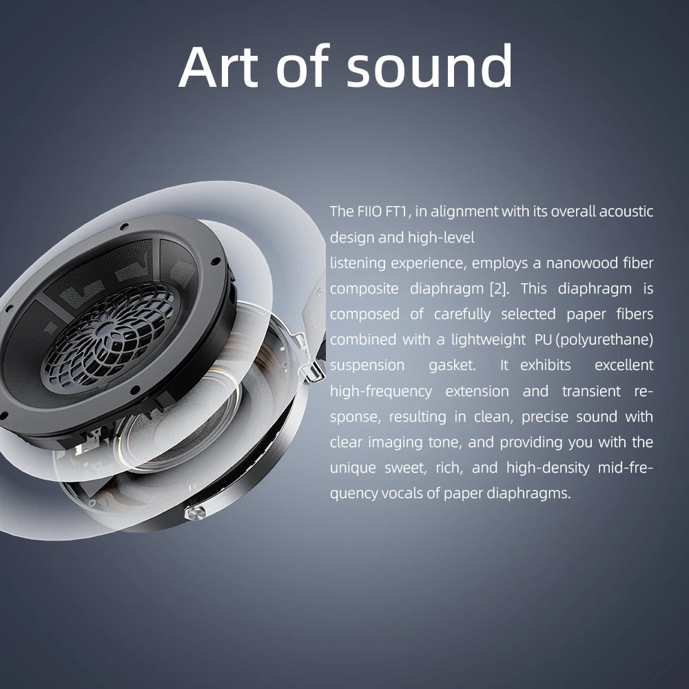 FiiO FT1 Closed-Back 60mm Large Dynamic Driver Headphones HiFiGo