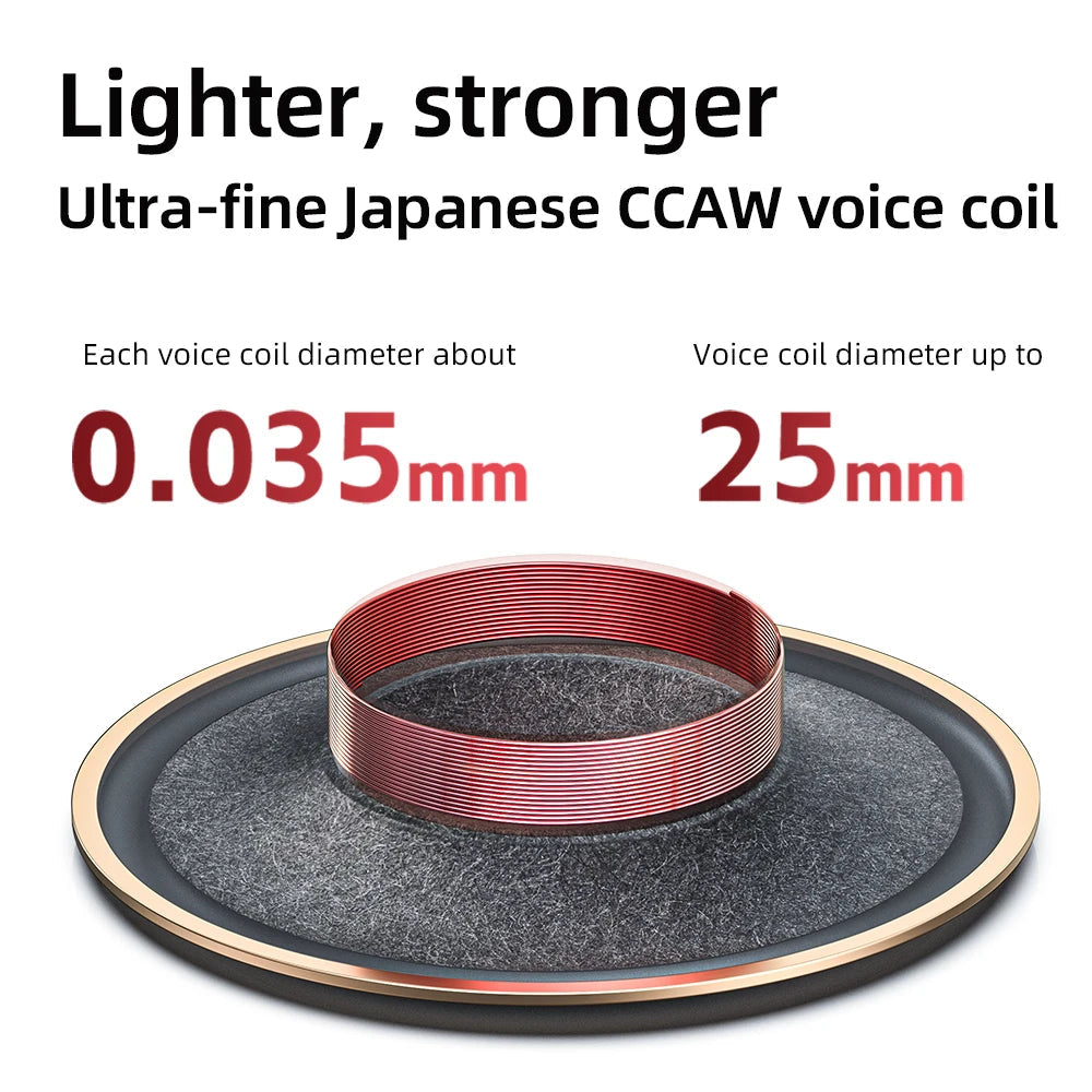 FiiO FT1 Closed-Back 60mm Large Dynamic Driver Headphones HiFiGo