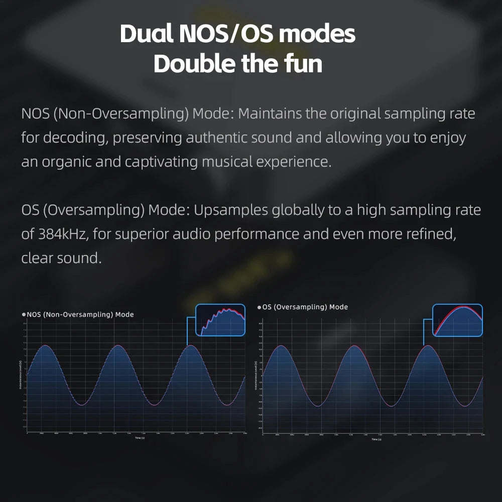 FiiO K13 R2R Desktop DAC & Headphone Amplifier FiiO