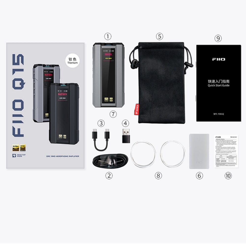 FiiO Q15 AKM DAC Combo AK4191+ AK4499EX Bluetooth 5.1 HiFi Headphone Amplifier HiFiGo