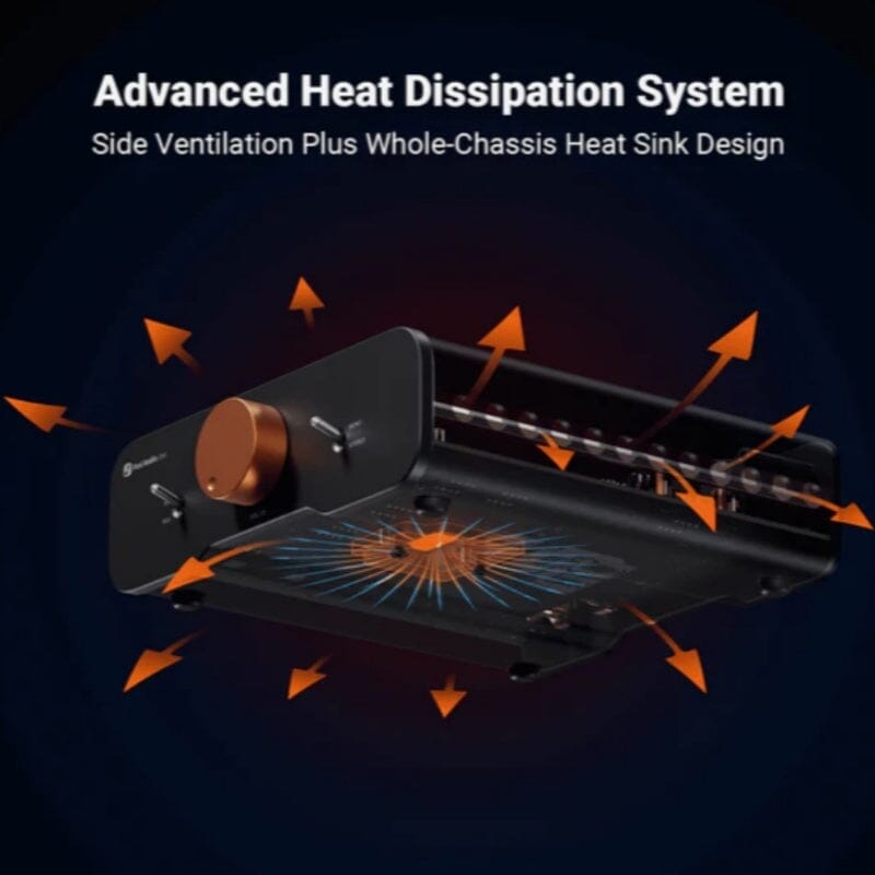 Fosi Audio ZA3 Balanced Stereo Amplifier HiFiGo