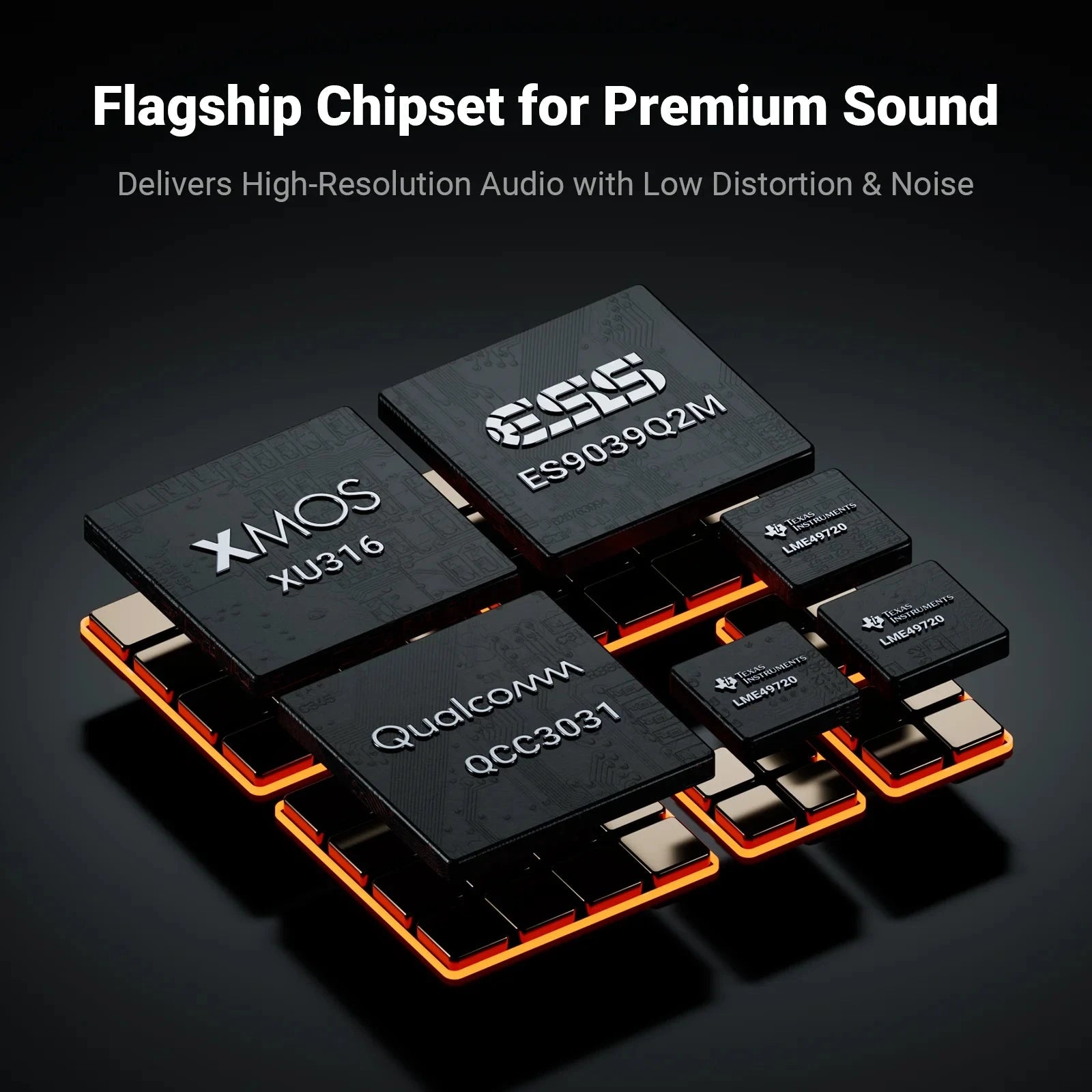 Fosi Audio ZD3 ES9039Q2M Desktop DAC and Preamplifier HiFiGo