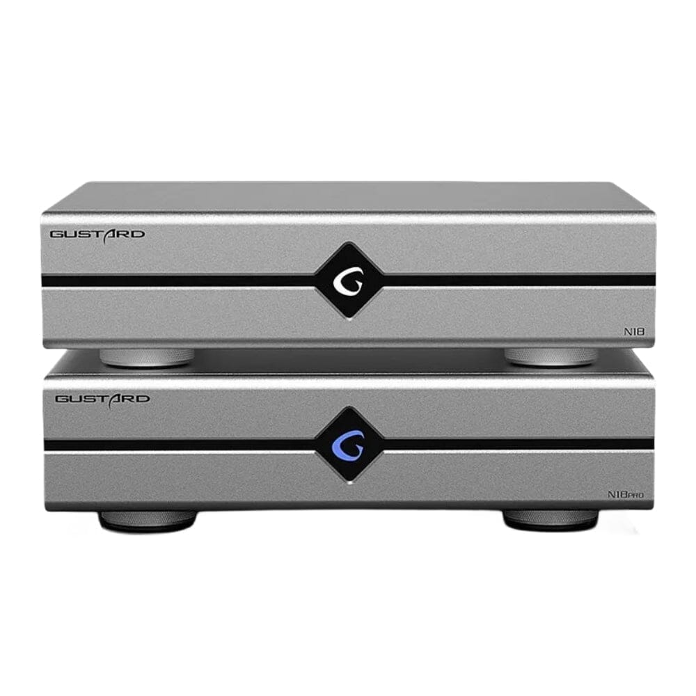 Gustard N18/N18Pro Network Ethernet Switch HiFi DAC HiFiGo