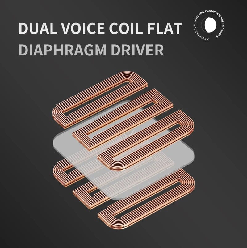 HZsound Luna 13.3mm Planar Diaphragm Dynamic Driver In-Ear Monitor HiFiGo