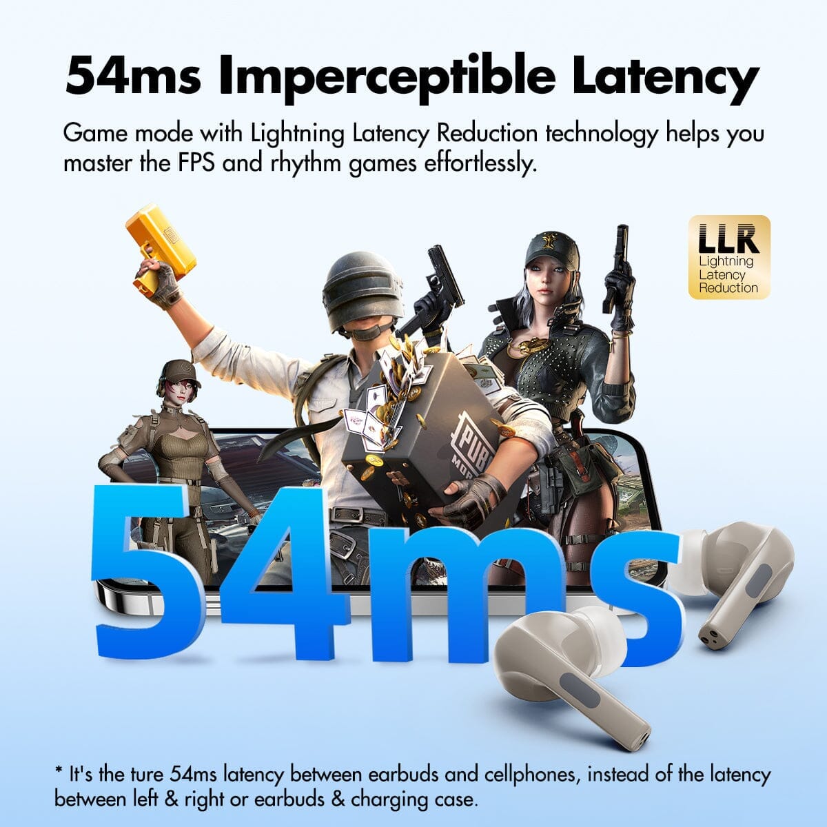 ROSESELSA Earfree i5 LDAC Bluetooth TWS Earbuds HiFiGo