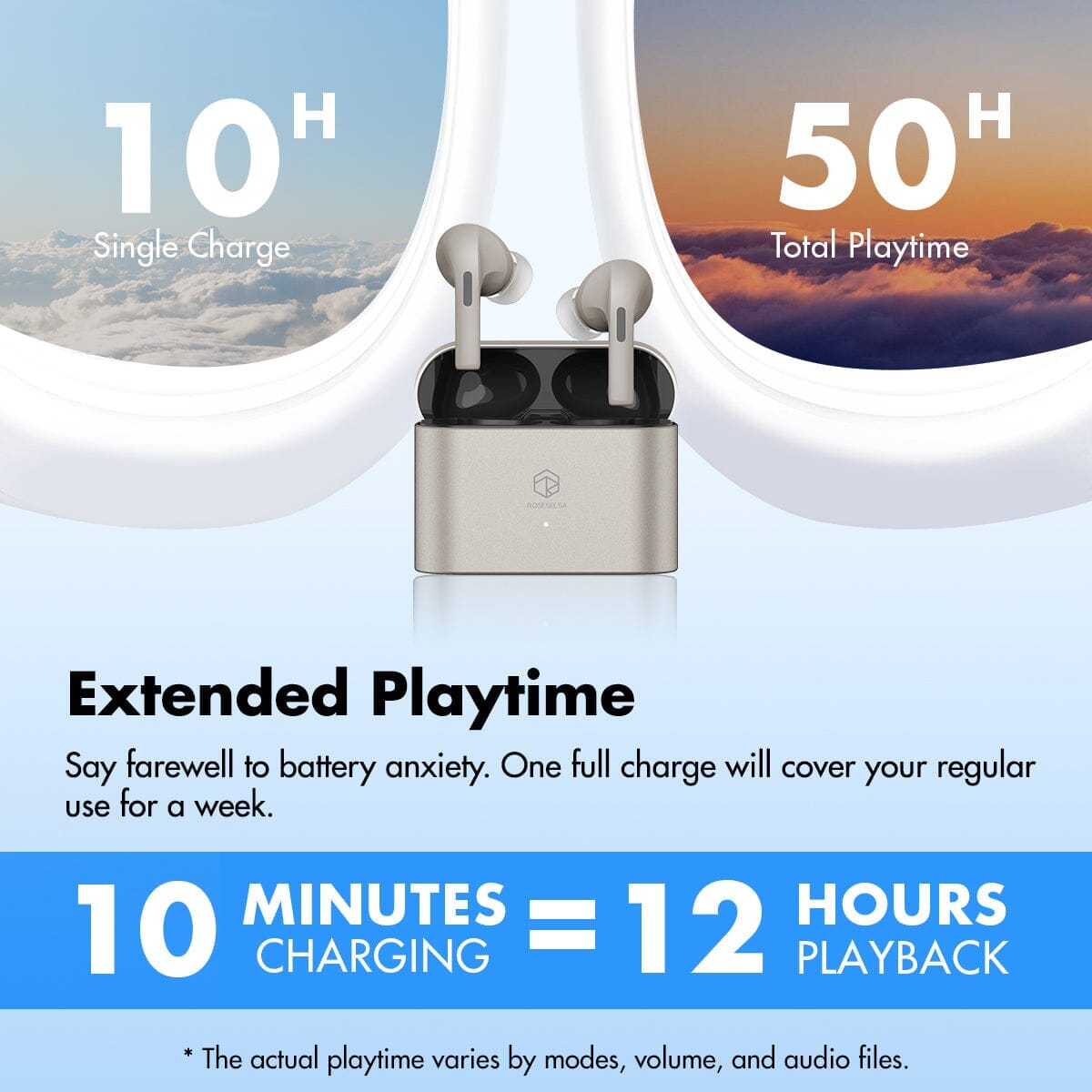 ROSESELSA Earfree i5 LDAC Bluetooth TWS Earbuds HiFiGo