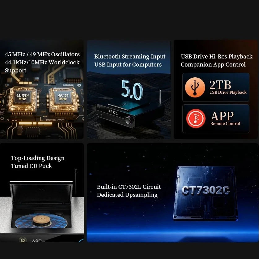 SHANLING CT90 MQA CD Premium Transport SHANLING