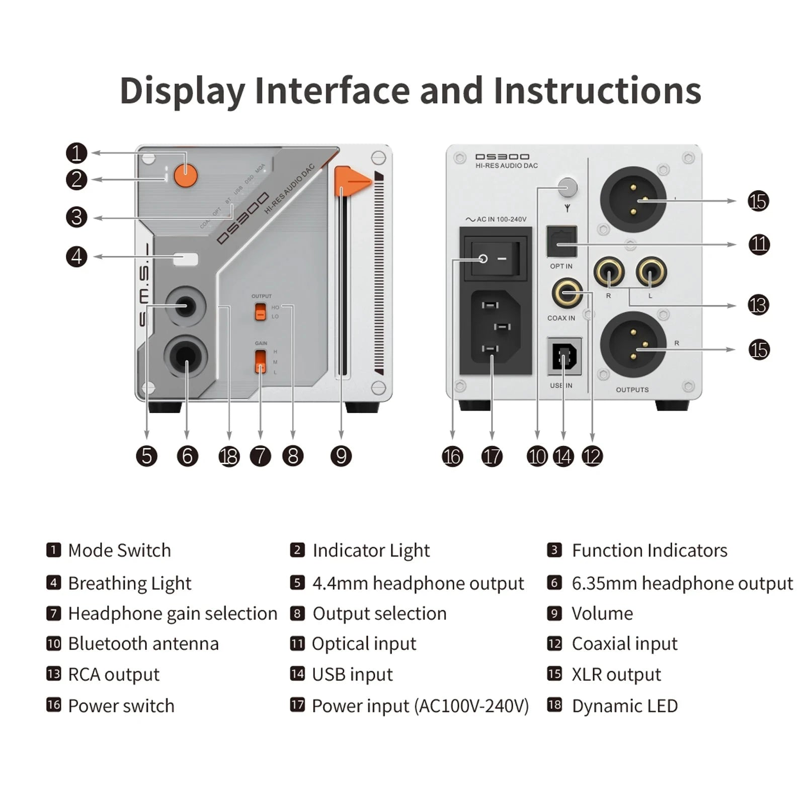 SMSL DS300 High-Performance MQA DAC & Headphone Amplifier S.M.S.L