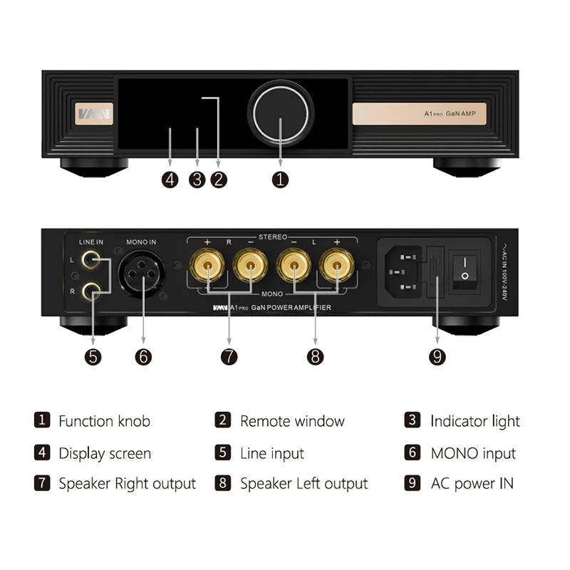 SMSL VMV A1PRO Gallium Nitride Power Amplifer HiFiGo