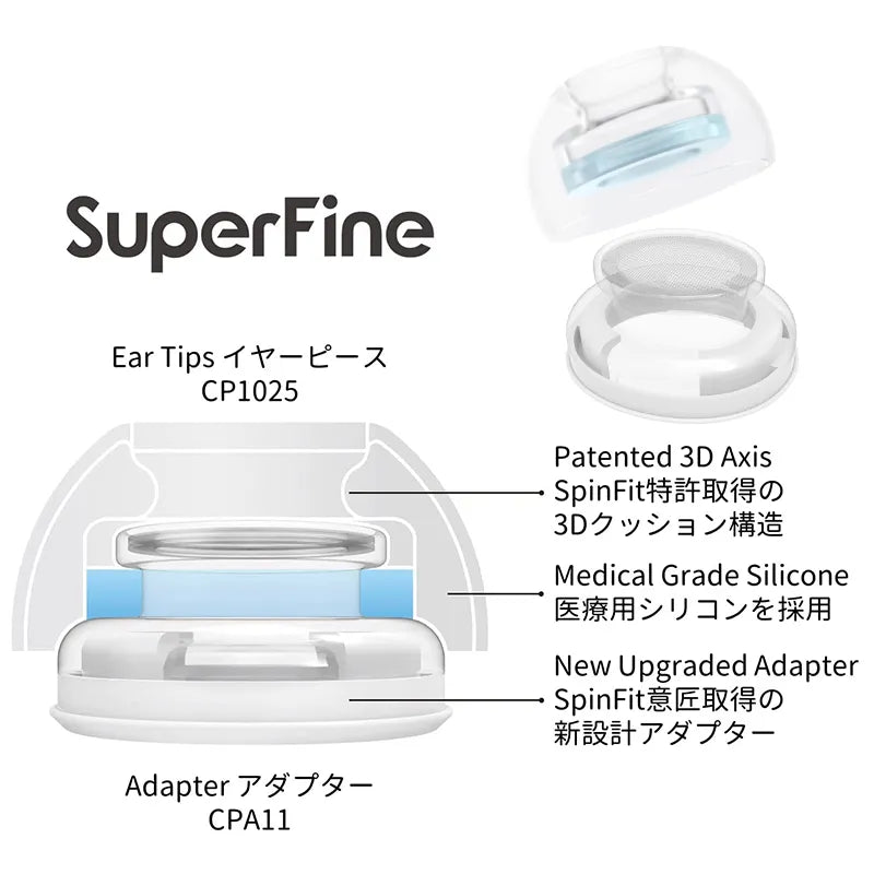 Spinfit SuperFine Cloud Comfort Earbud Tips for AirPods Pro 1&2 HiFiGo