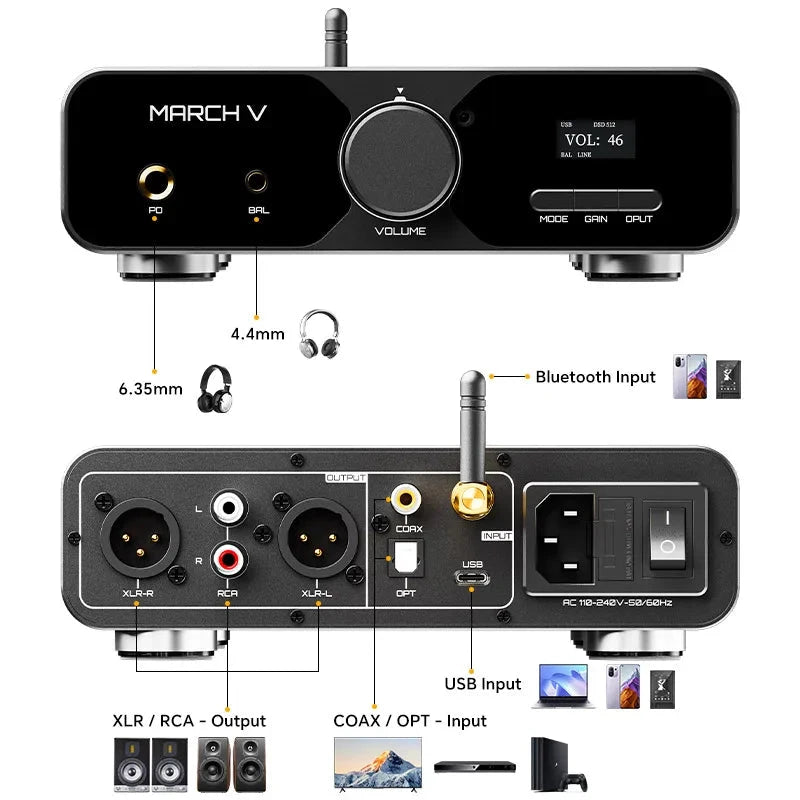 TempoTec MARCH V / M5 USB Bluetooth DAC & Headphone AMP HiFiGo