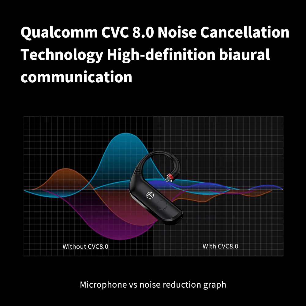 TRN BT30 / BT30PRO TWS Bluetooth Earphone Module Earphone HiFiGo