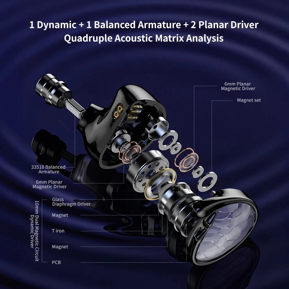 TRN Mermaid 1DD+1BA+2Planar Drivers In-Ear Monitor HiFiGo