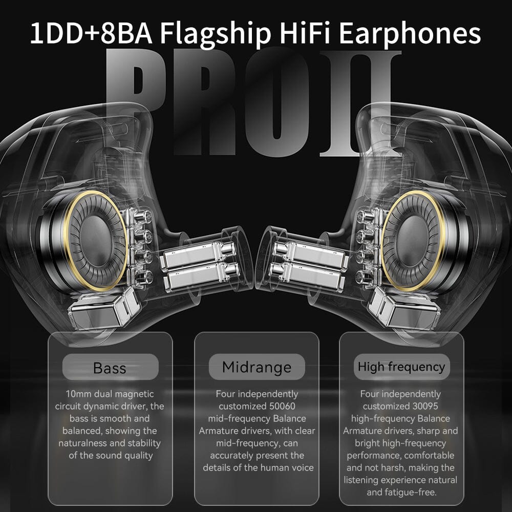 TRN VX Pro+ 1DD+8BA Hybrid In-Ear Earphones HiFiGo