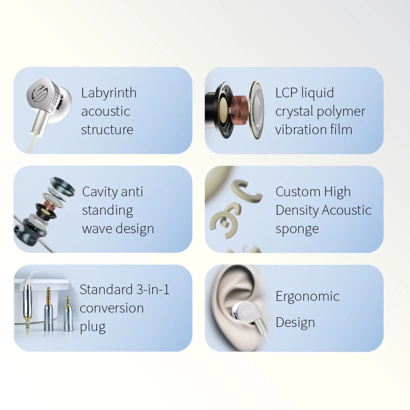 Bgvp DX6 In-Ear Monitor MMCX Bass Metalen Oortelefoon Platte Kop Stekker Earbud HiFiGo