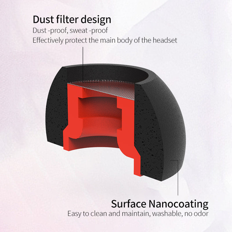 BGVP Memory Foam Eartips Accessories HiFiGo