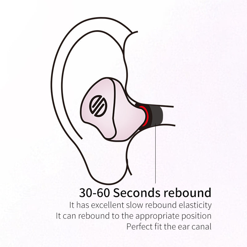 BGVP Memory Foam Eartips Accessories HiFiGo