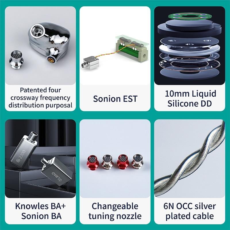 BGVP NE5 2ES+2BA+DD EST Tribrid In-Ear Monitor Earphone HiFiGo