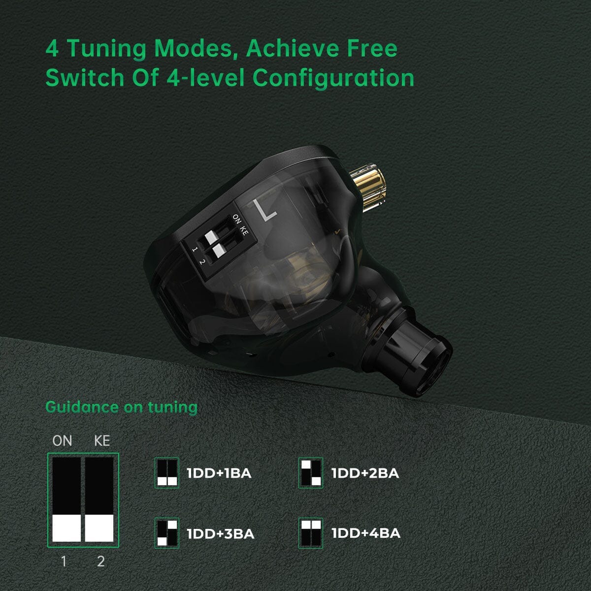 CVJ Freedom 1DD + 4 BA In-Ear Monitors IEMs HiFiGo