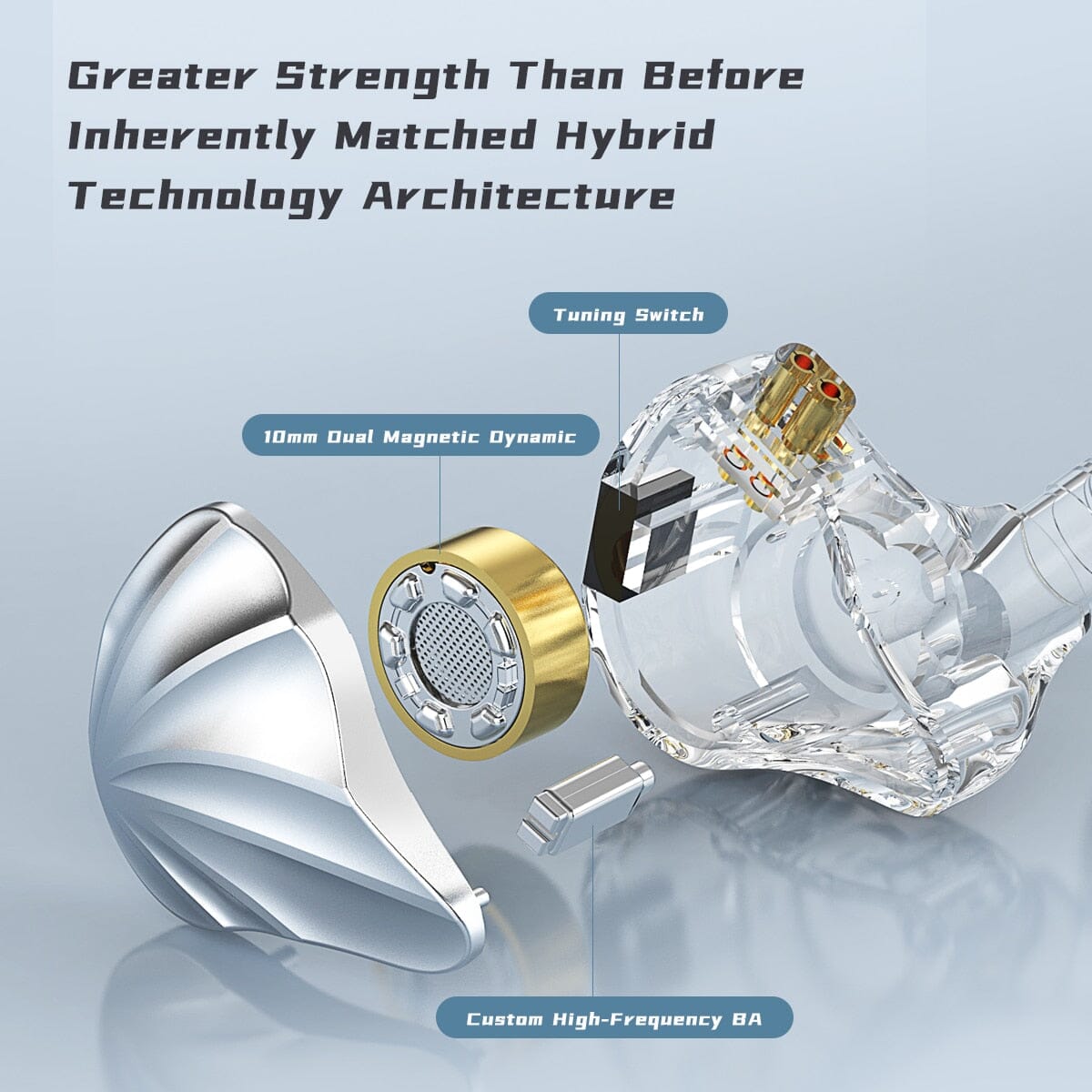 CVJ Nami 1DD+1BA Wired Hybrid In-Ear Earphone Monitors HiFiGo