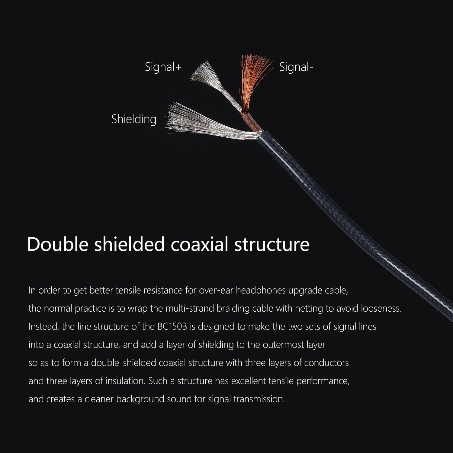 DD ddHiFi BC150B Double Shielded Silver Headphone Upgrade Cable HiFiGo