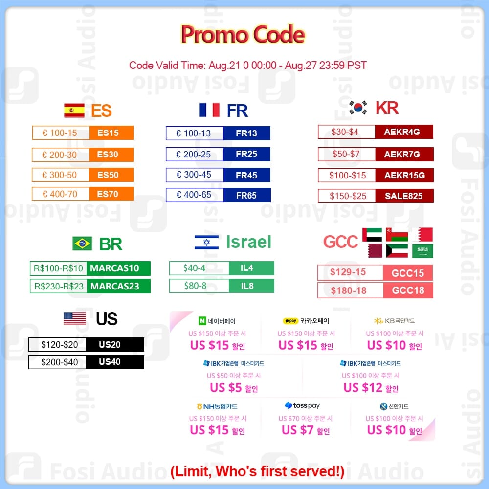Fosi Audio V3 300W x2 TPA3255 Class D Stereo Power Amplifier HiFiGo