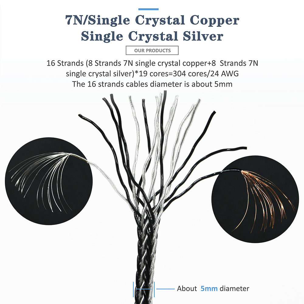 GUCraftsman 16 Strands 7N Single Crystal Copper/Silver Mixed Earphone Cable - MMCX Connector HiFiGo