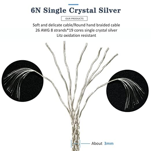 GUCraftsman 2.5mm <-> 4.4mm & 3.5mm To 2.5mm/4.4mm Adapter HiFiGo