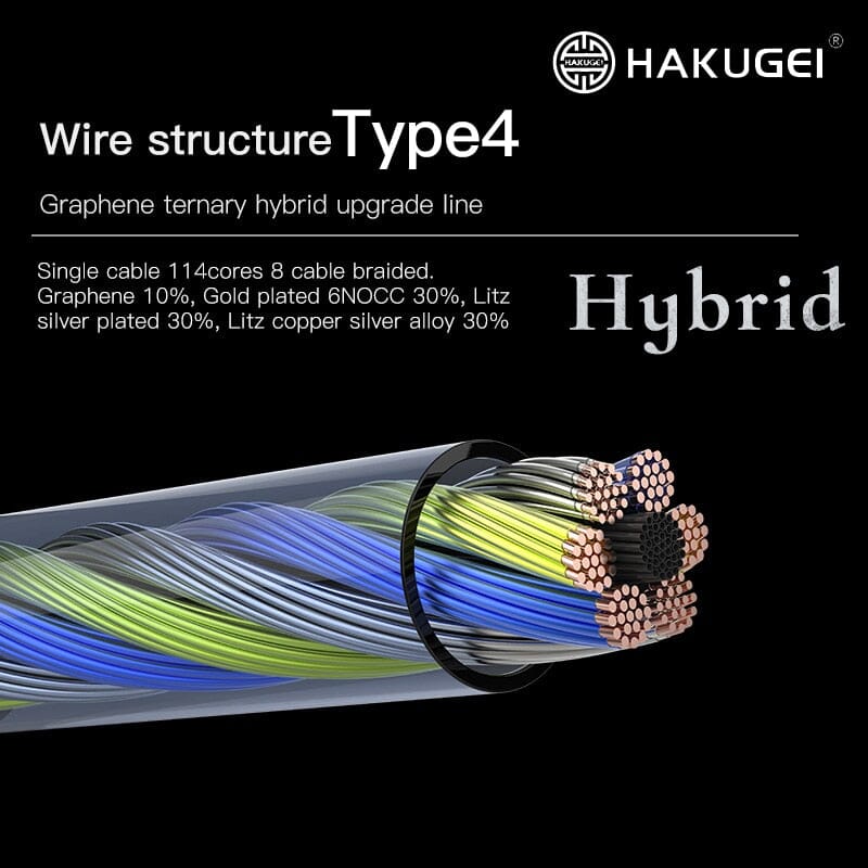 HAKUGEI Bifrost Graphene Ternary Hybrid Earphone Cable 2.5 3.5 4.4 - 0.78 2Pin / MMCX HiFiGo
