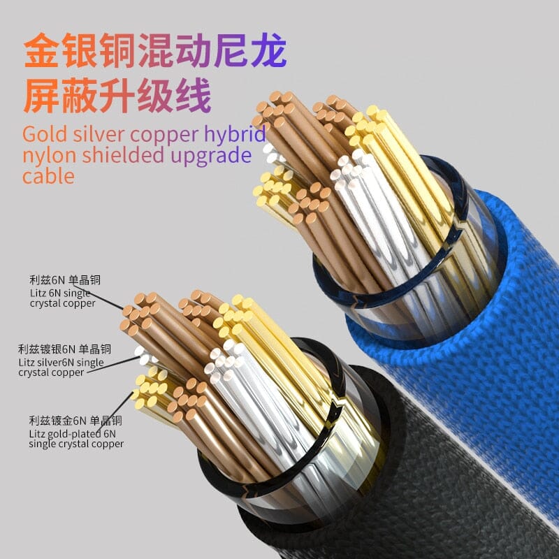 Hakugei Gentleman Litz 7N OCC Copper With Cotton Fibre Filled Shield 5-in-1 Switchable Plug Earphone Cable HiFiGo