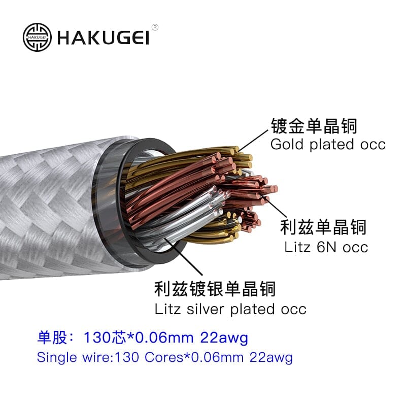 HAKUGEI Joyful Voice Gold Plated Litz Silver Cable 5 to 1 Type-c/Lightning/0.78 2Pin HiFiGo