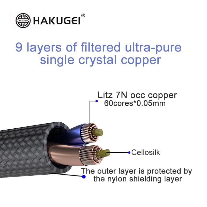 HAKUGEI Lucky Voice Headset Cable 2.5 3.5 4.4 - 0.78 2Pin / MMCX HiFiGo