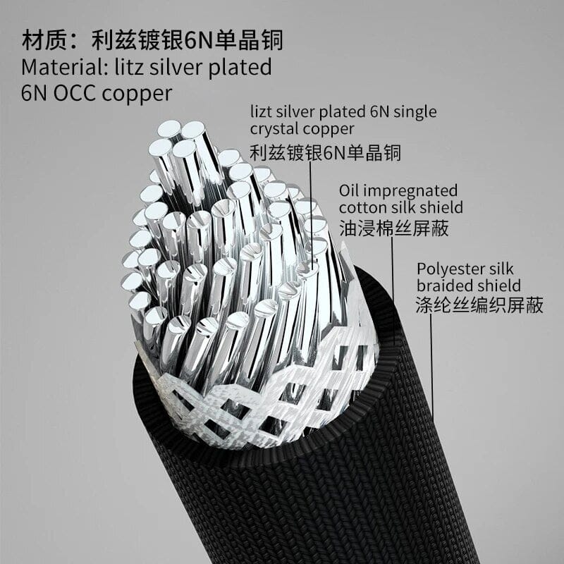 Hakugei Prince Silver-Plated 6N OCC Headset Line Earphone Upgrade Cable HiFiGo