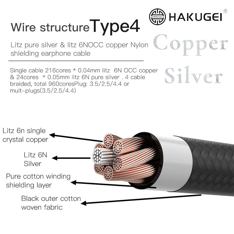 HAKUGEI Shadow 4 Strands Litz 6NOCC Copper Nylon Shielding Earphone Cable 4.4 3.5 2.5-0.78 MMCX QDC Earphone Cable HiFiGo