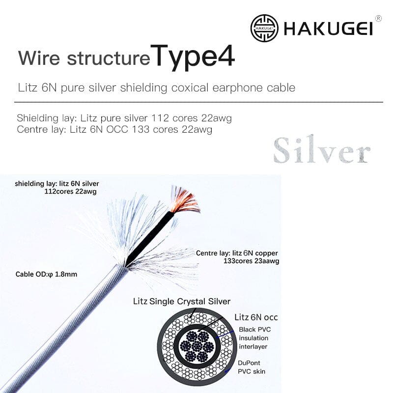 HAKUGEI Skyrim Litz 6N Pure Silver Shielding Cooxical Earphone Cable 2.5 3.5 4.4 - 0.78 2Pin / MMCX HiFiGo