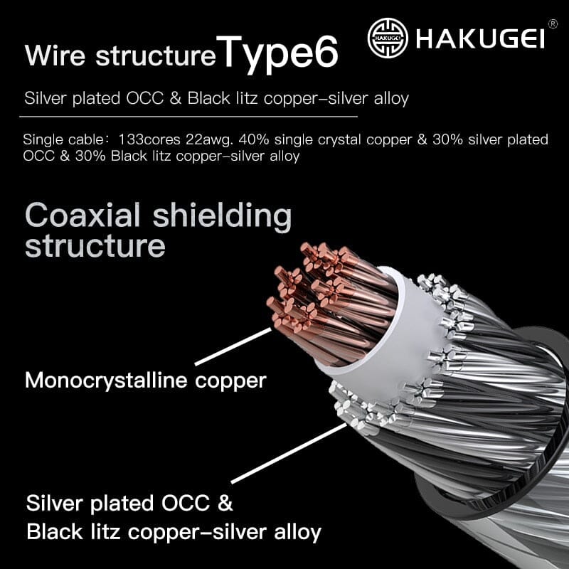 HAKUGEI Time-Space Wheel Silver Plated Alloy Cable Type-c/Lightning - 0.78 2Pin / MMCX HiFiGo