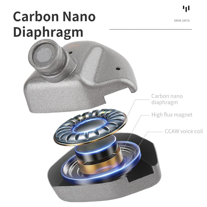 HZSound Heart Mirror Zero 10mm Driver Unit CCAW Voice Coil In-Ear Earphone Earphone HiFiGo