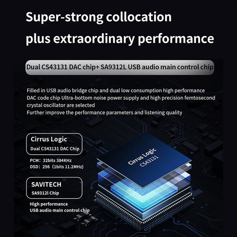 JCALLY AP10 Portable DAC Amplifier With Dual CS43131 DAC Chip Phones AMP Supports 3.5mm/4.4mm HiFiGo