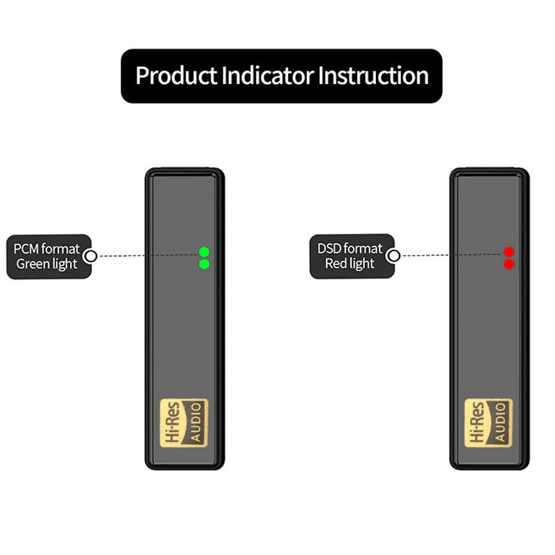 JCALLY JM10 PRO Digital Audio Portable Amplifier Type C To 3.5 mm Adapter HiFiGo
