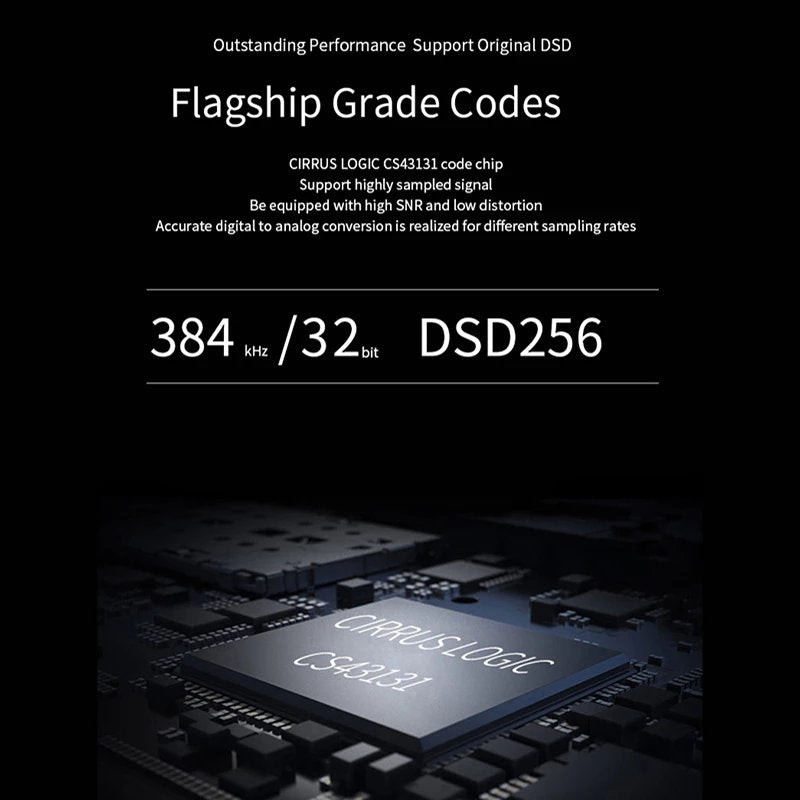 JCALLY JM10 PRO Digital Audio Portable Amplifier Type C To 3.5 mm Adapter HiFiGo