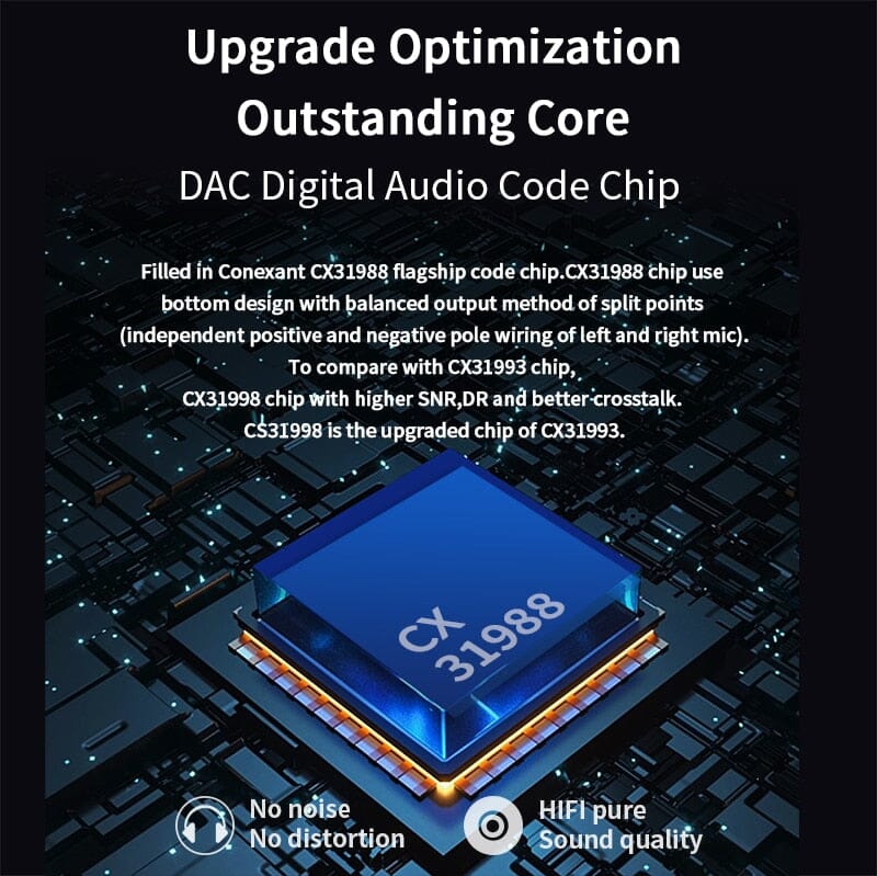 JCALLY JM6-2 JM6-4 CX31988 Digital Audio Type-C To 2.5mm 4.4mm Adapter HiFiGo