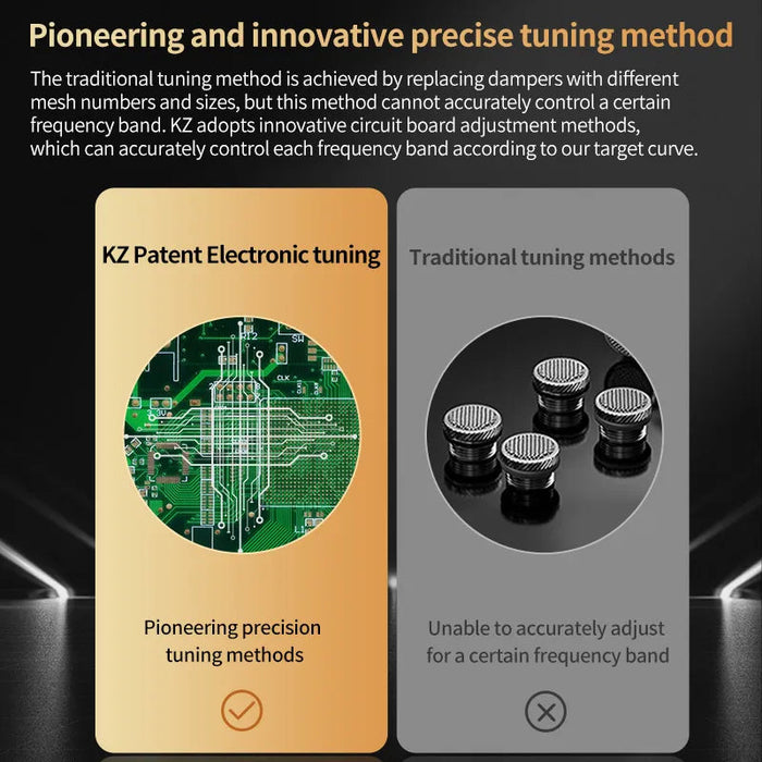 KZ D-Fi Innovative Precise Tuning Method Dynamic IEMs Earphone HiFiGo 