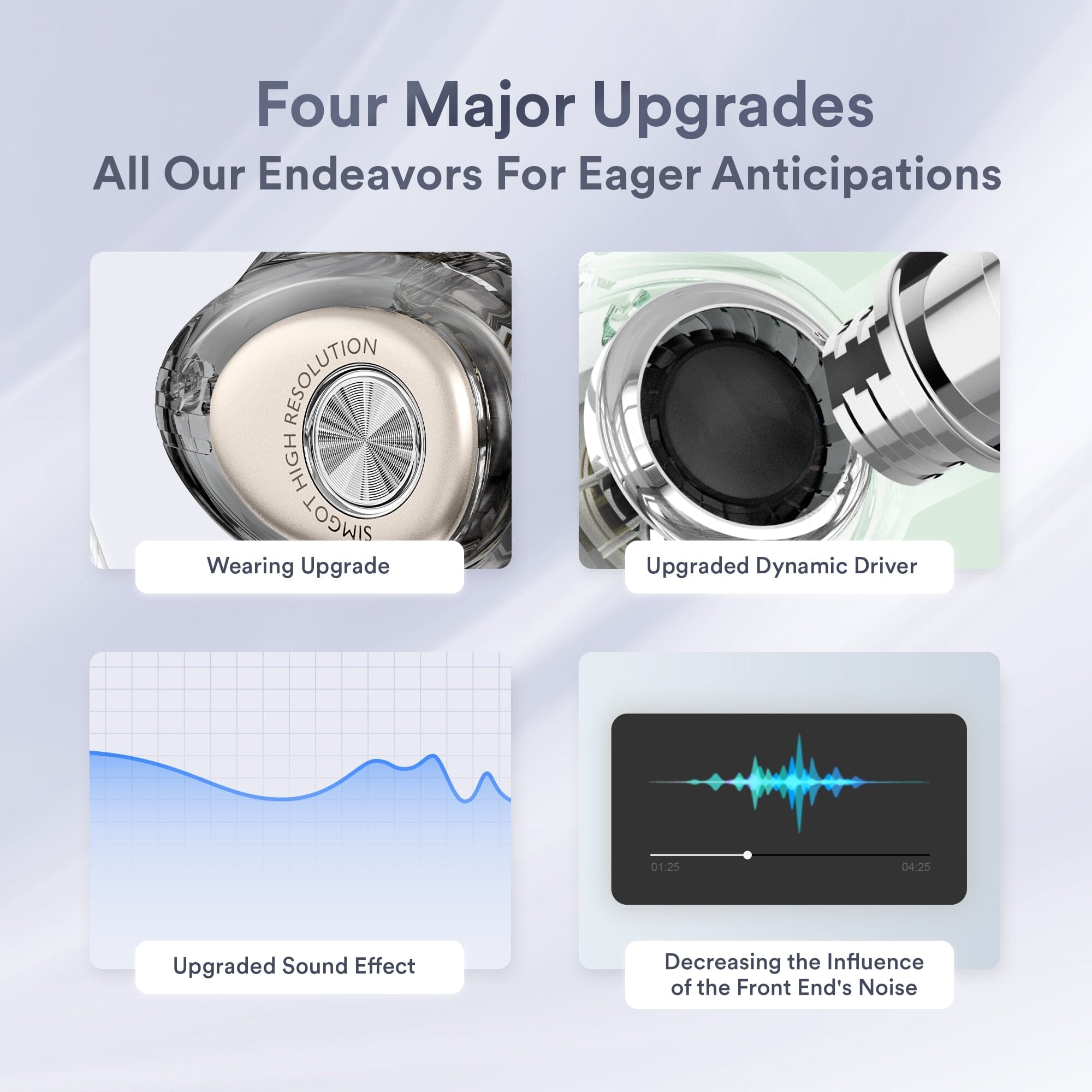 SIMGOT EM2 ROLTION 1DD+1BA Hybrid In-Ear Earphone IEMs HiFiGo